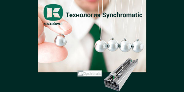 Synchromatic — сердце премиальных систем хранения Кессебёмер Kessebohmer в Воронеже